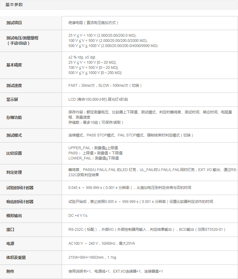 绝缘电阻测试仪 ST5520