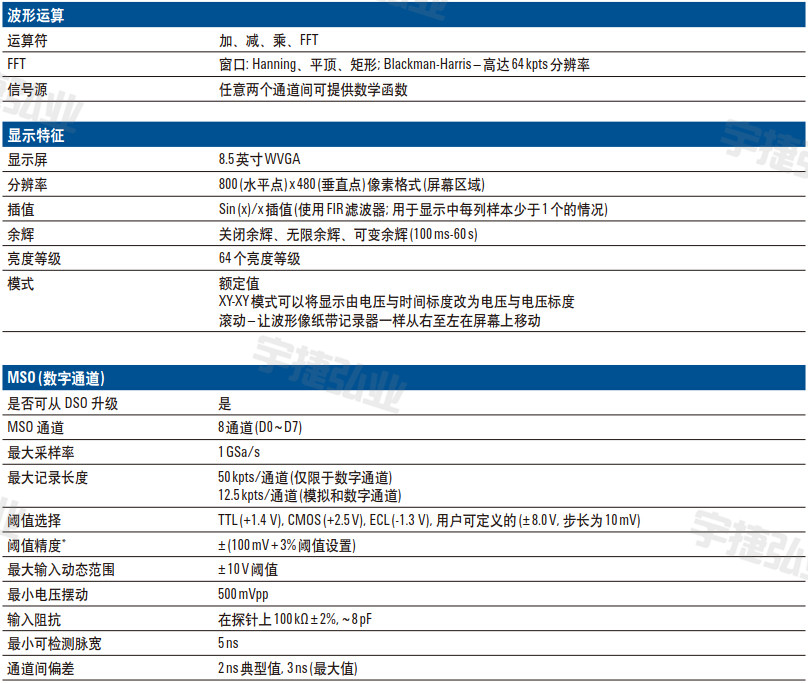 示波器DSOX2012A