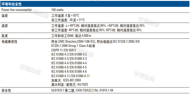 示波器DSOX2012A