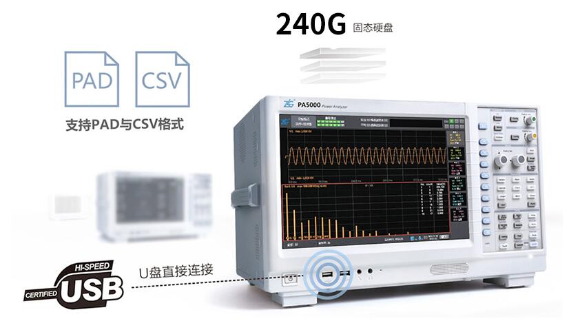 240G 数据存储与准确的数据格式分析宇捷弘业