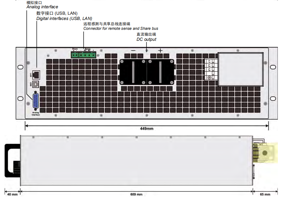 重载型实验室直流电源PS 9000 3U系列