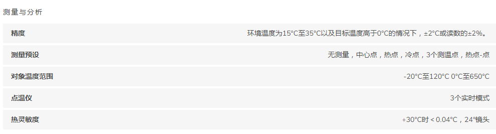 红外热像仪E53