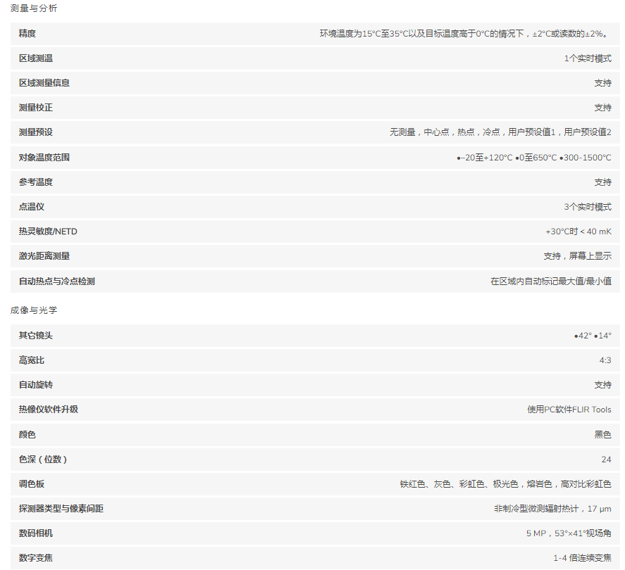 红外热像仪E95