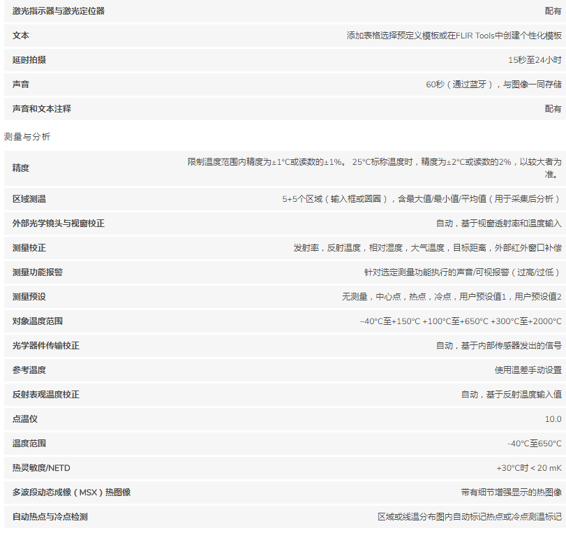 红外热像仪T660/T640/T620/T600