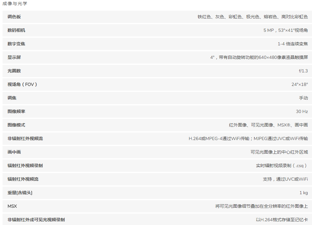 红外热像仪E53