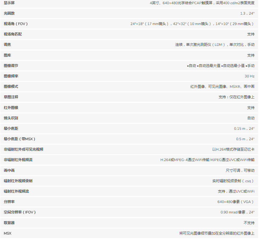 红外热像仪E95