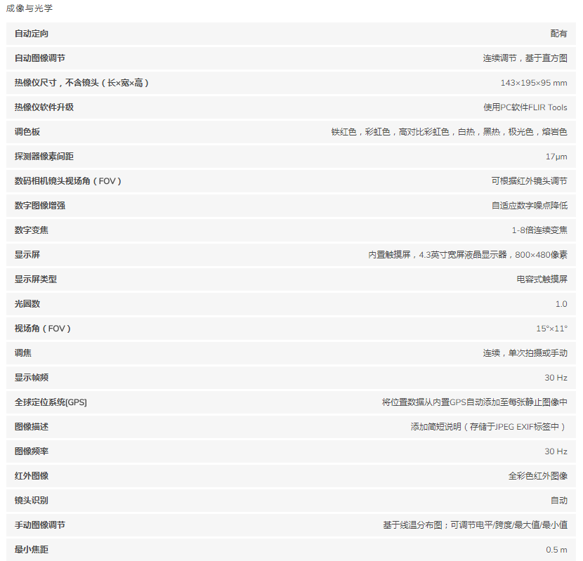红外热像仪T660/T640/T620/T600