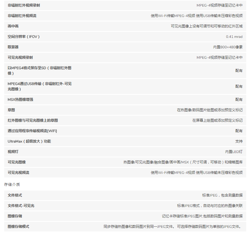 红外热像仪T660/T640/T620/T600
