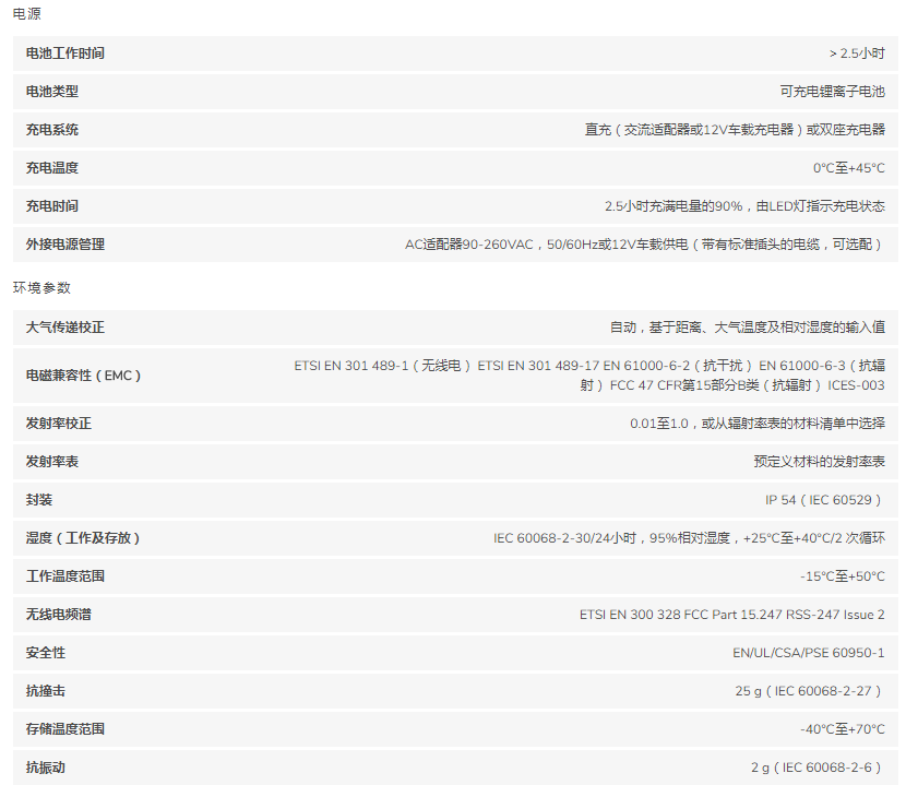 红外热像仪T660/T640/T620/T600