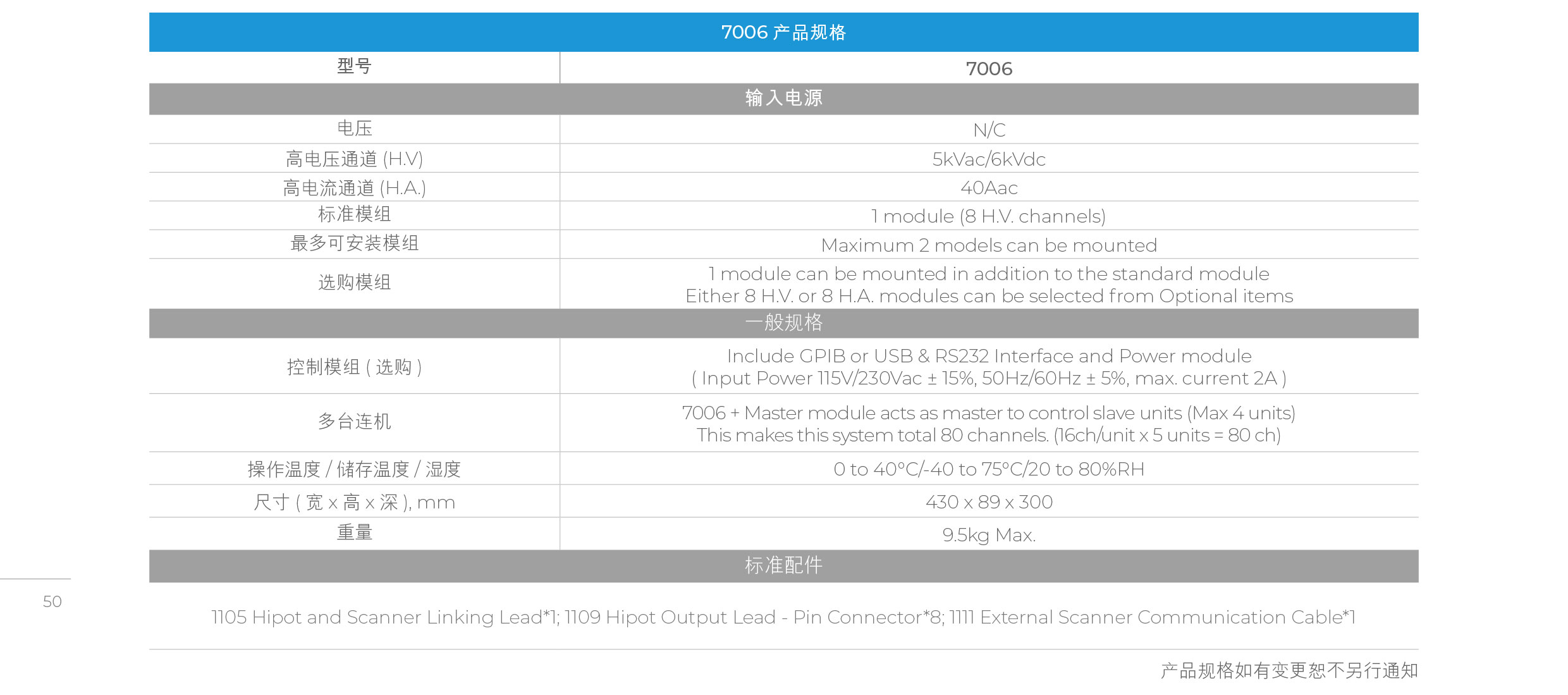 华仪eec多通道扩展器7006系列规格参数宇捷弘业