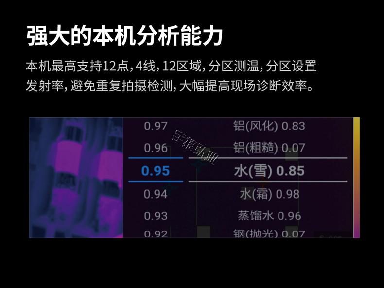 FOTRIC 320Q系列 智能手持热像仪7