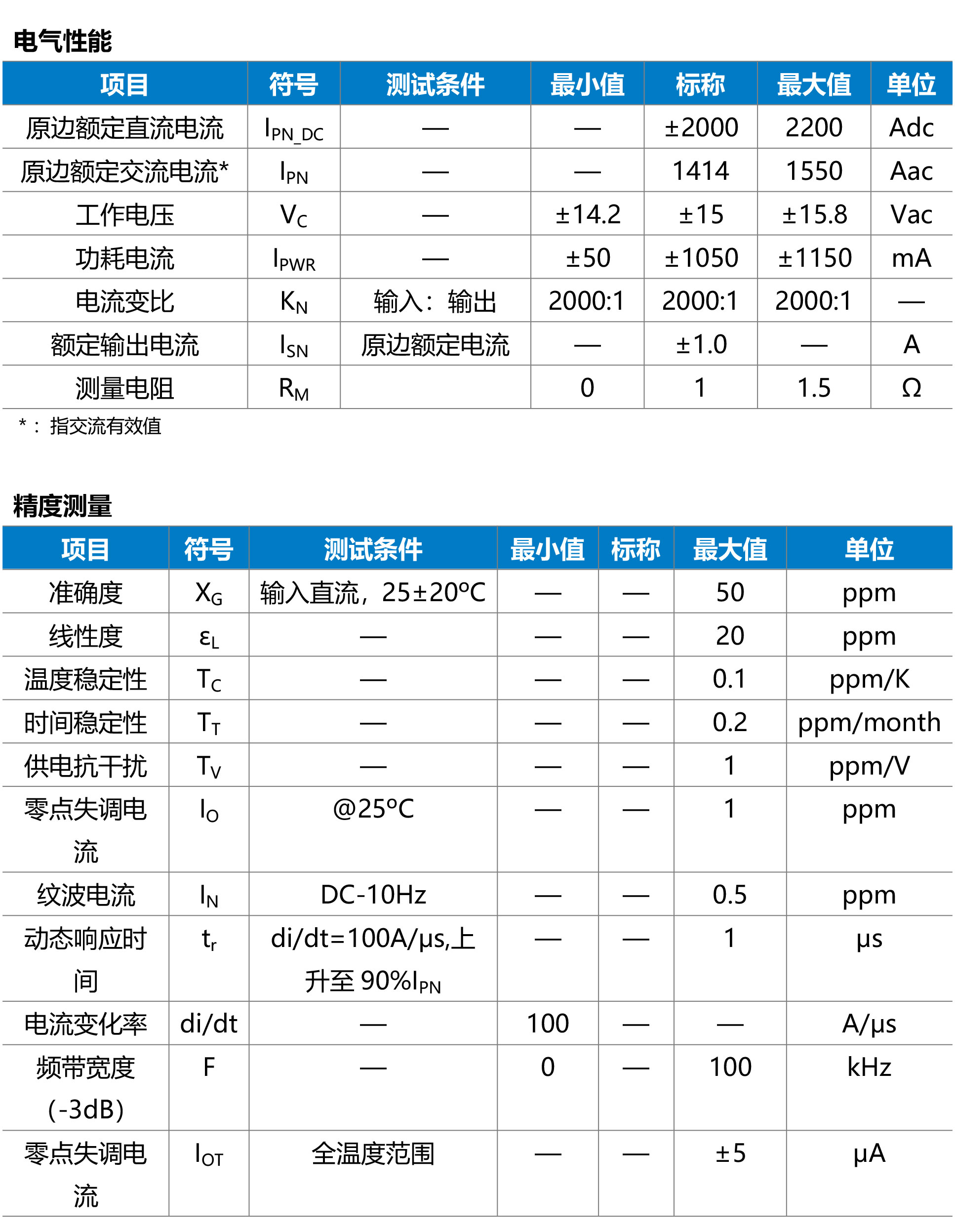 一体式大电流传感器AIT2000规格参数宇捷弘业