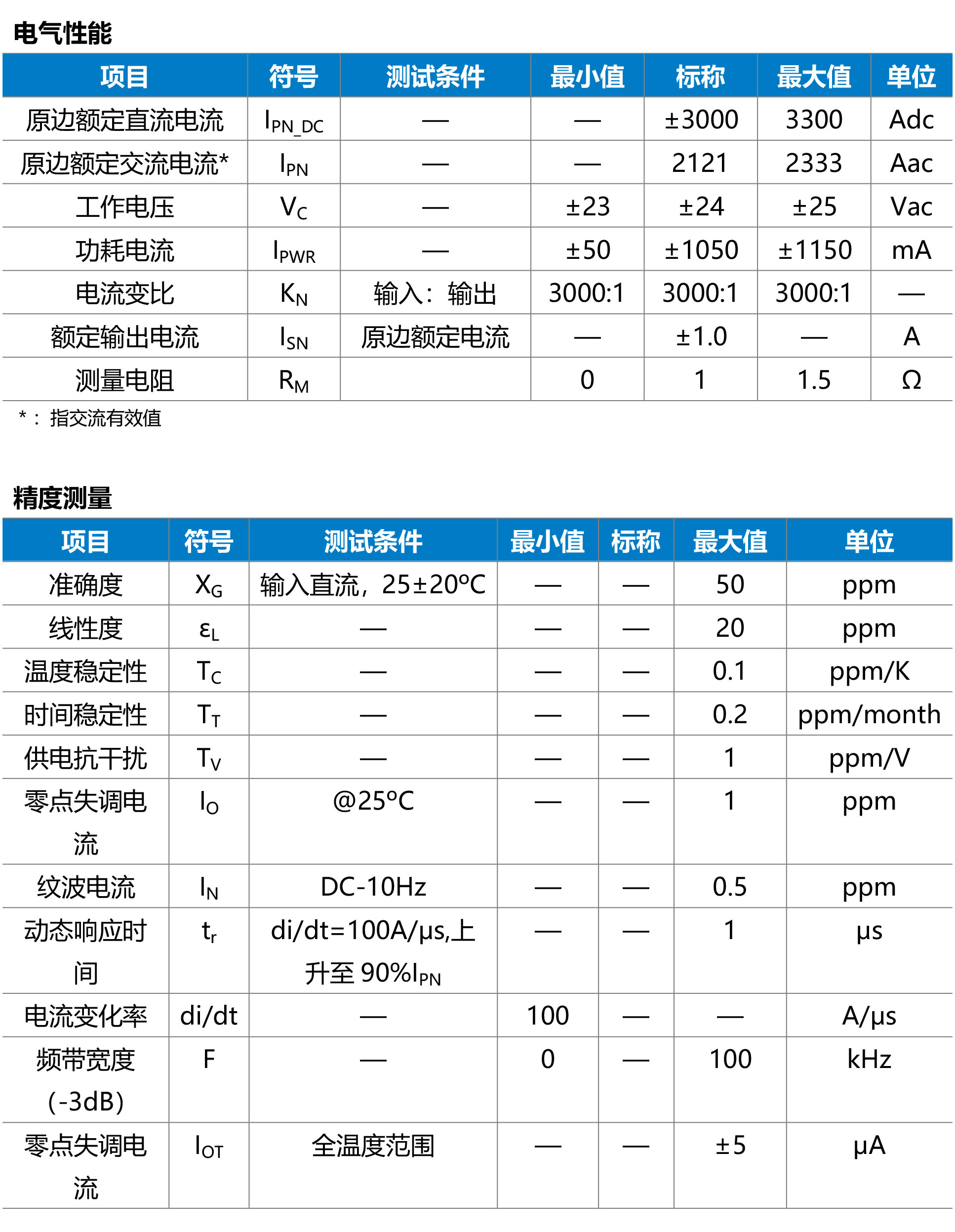 一体式大电流传感器AIT3000规格参数宇捷弘业