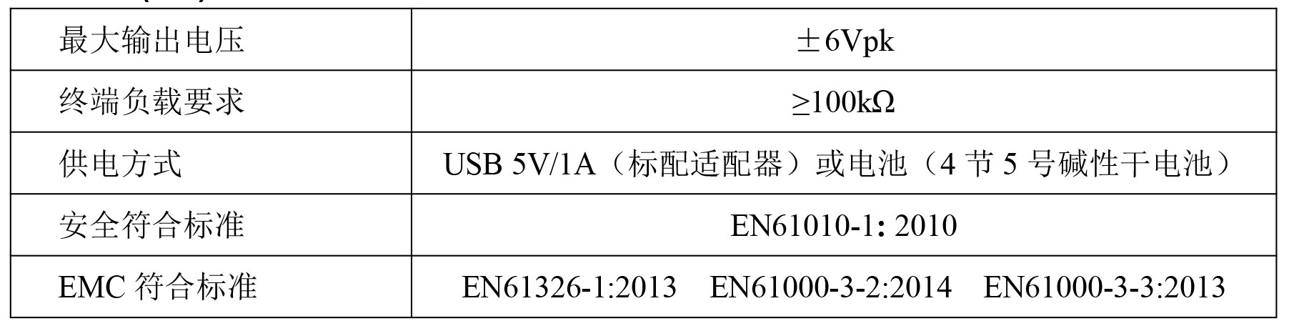 CP9000A系列-AC高频柔性电流探头电气参数宇捷弘业