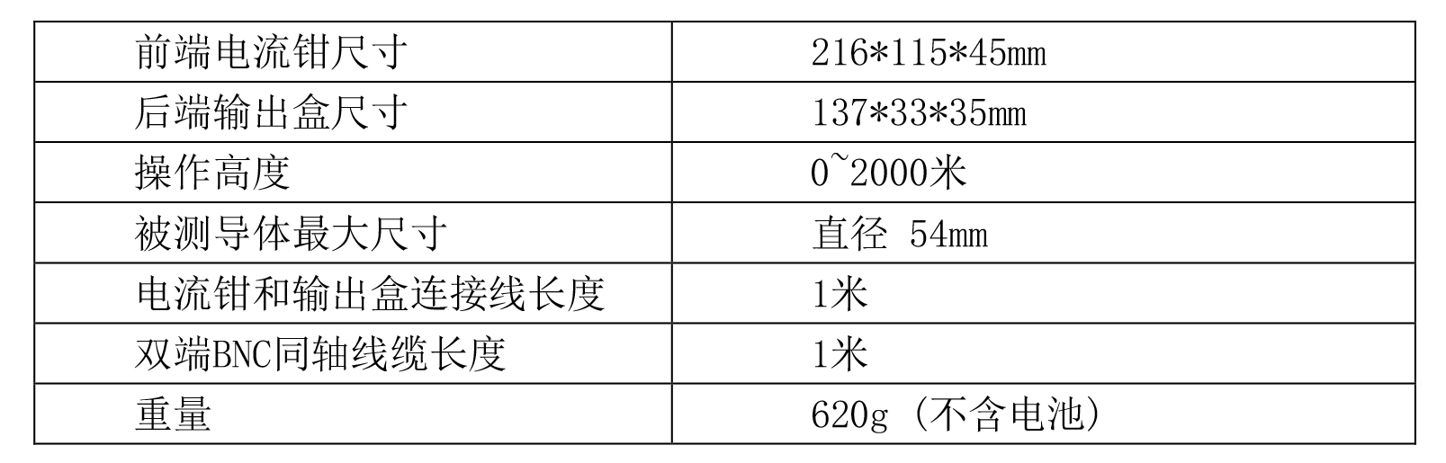AC/DC低频电流探头CPL2000/CPL4000机械规格宇捷弘业