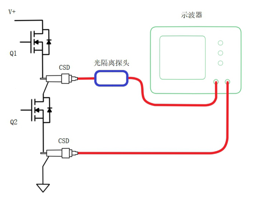 CSD系列典型应用电路图示宇捷弘业