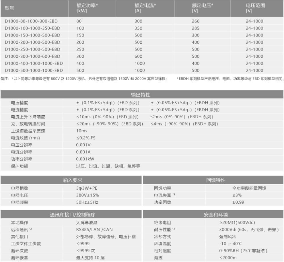 D1000系列电池包充放电电源规格参数宇捷弘业