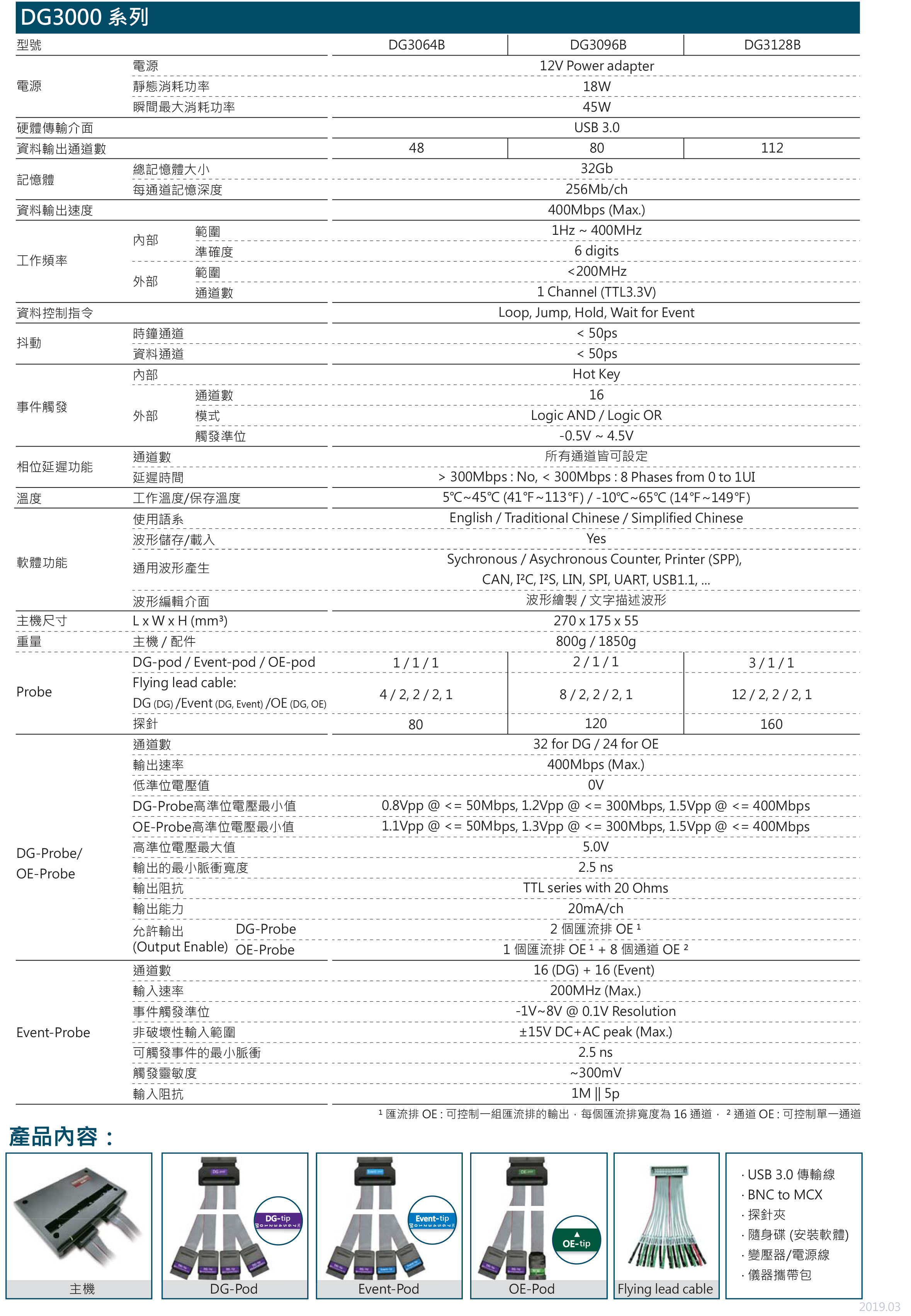 信号发生器DG3064B/DG3096B/DG3128B参数