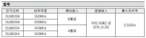 横河示波器DLM5000-【宇捷弘业】2