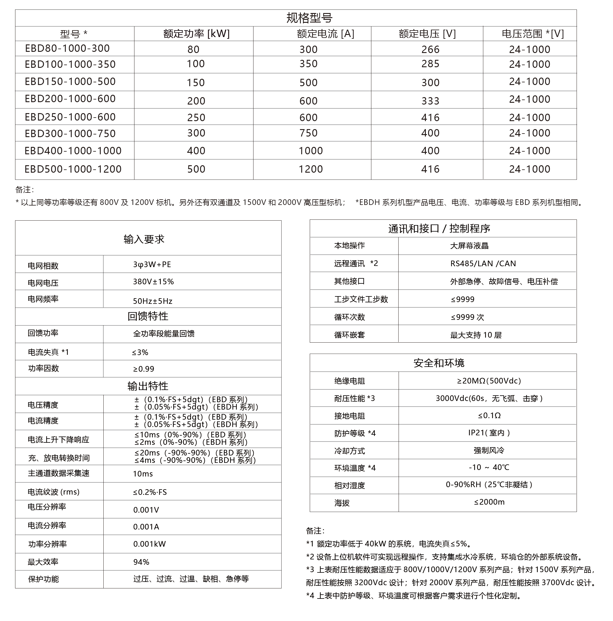 电池包充放电电源EBD/EBDH系列规格参数宇捷弘业