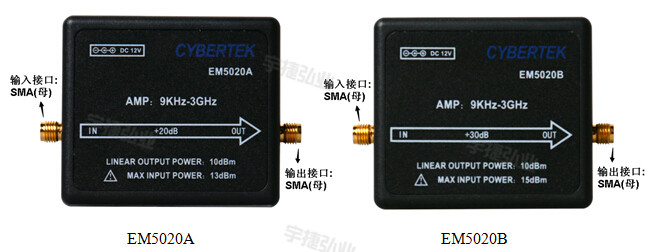 EM5020产品说明宇捷弘业