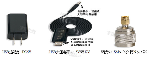 EM5020配件宇捷弘业
