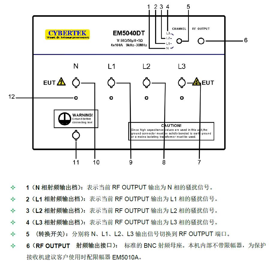 EM5040DT前面板介绍