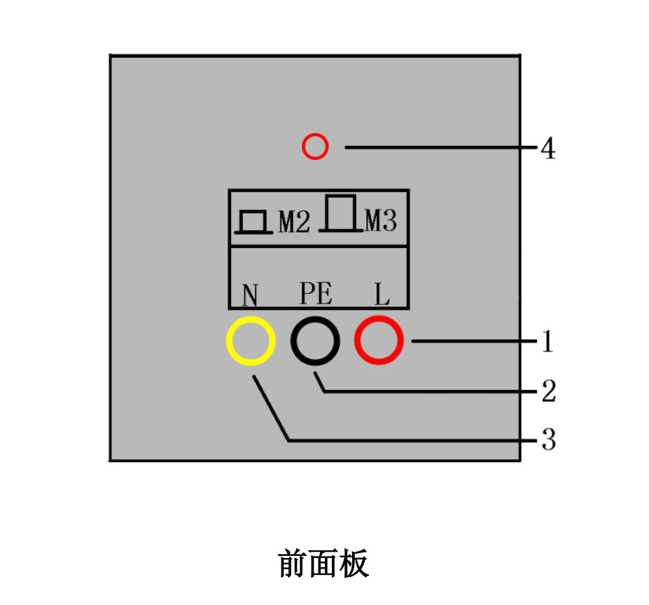 EM5070A-耦合去耦网络前面板说明宇捷弘业