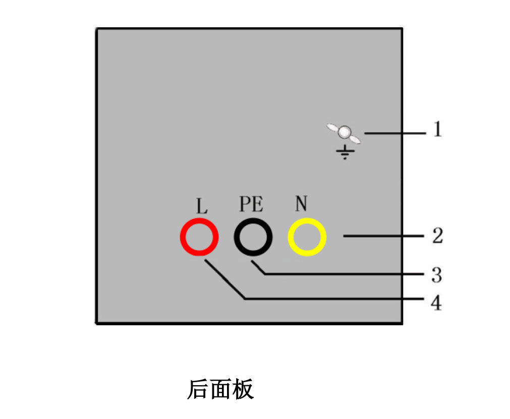 EM5070A-耦合去耦网络后面板说明宇捷弘业