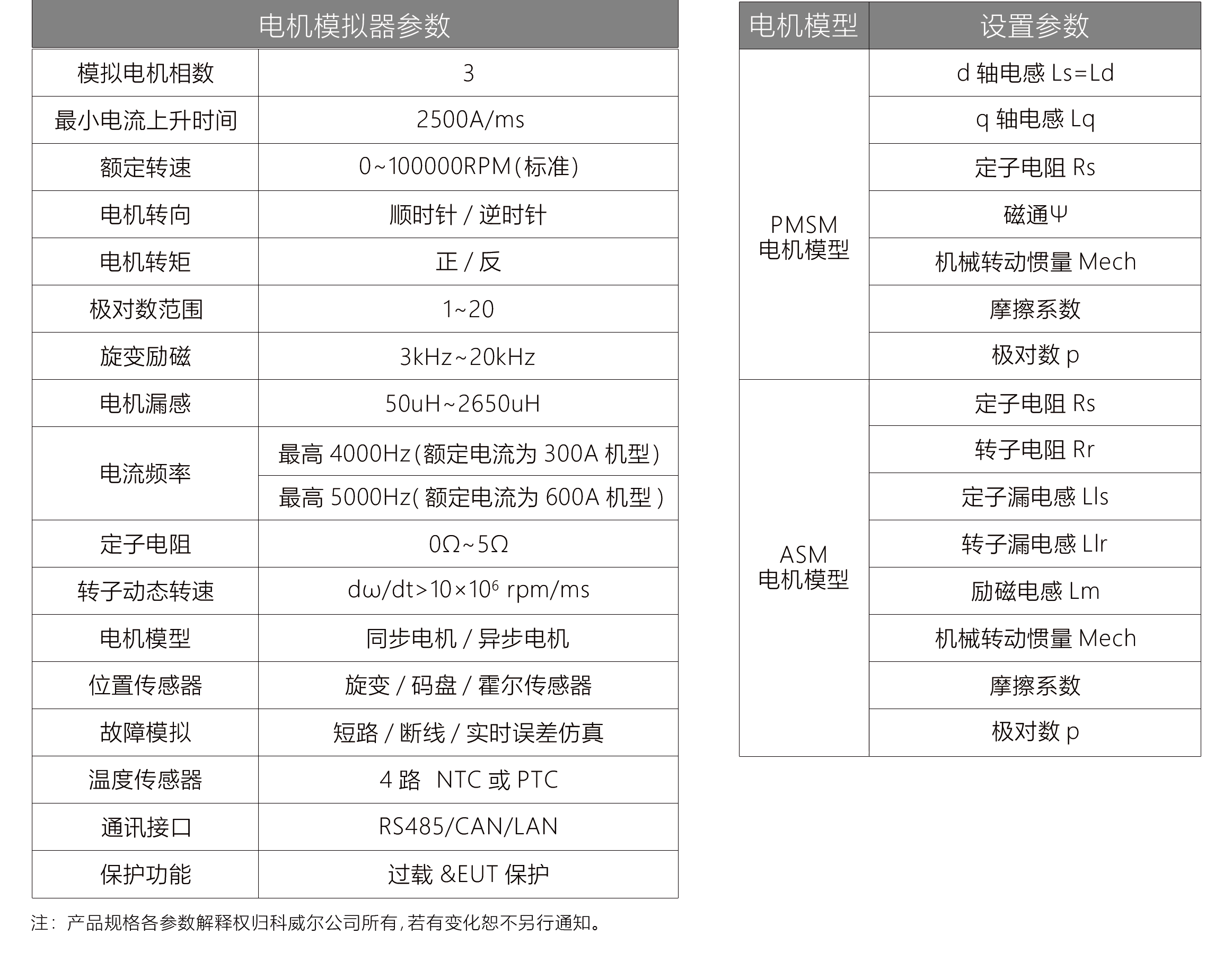 EME系列电机模拟器规格参数宇捷弘业