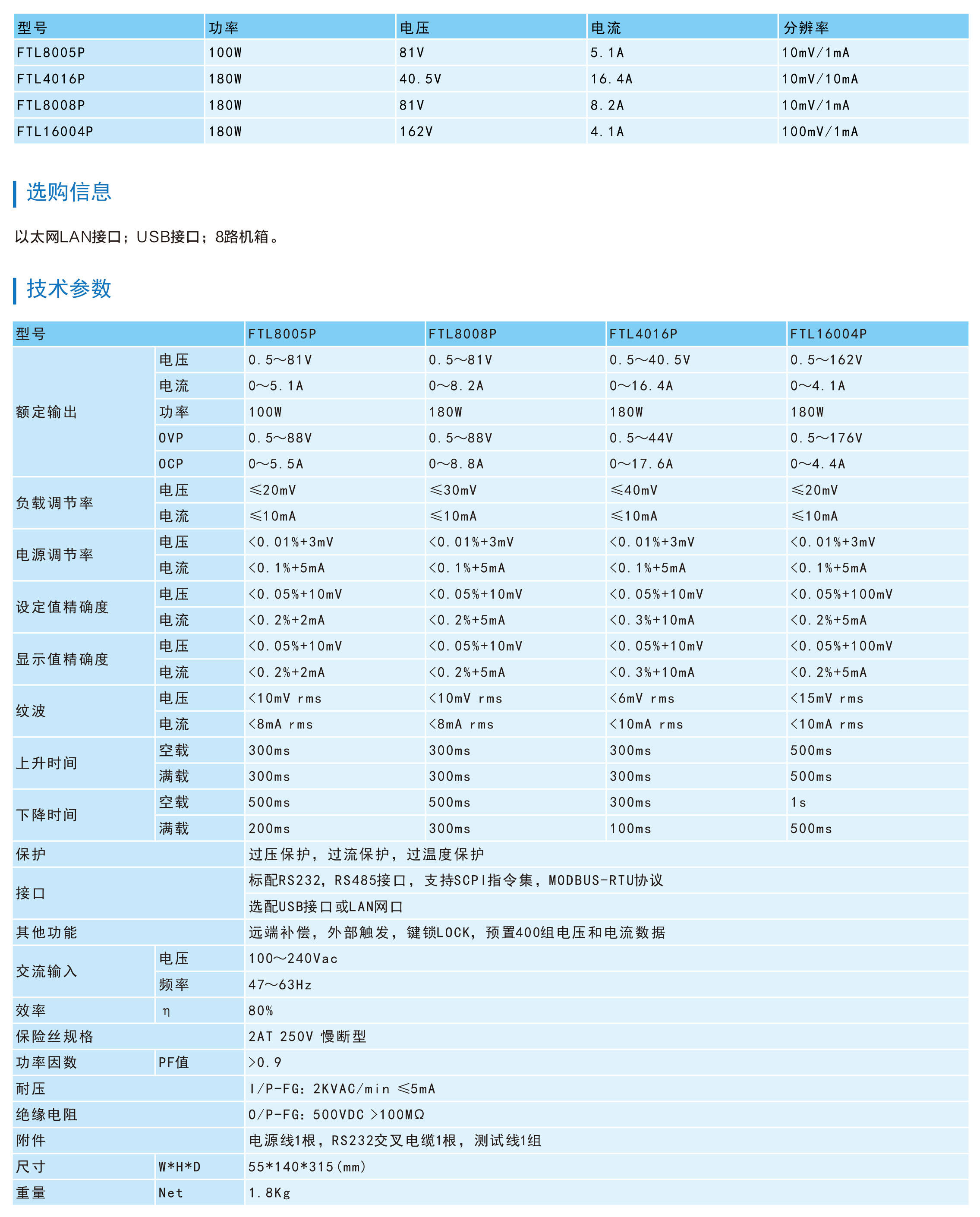 宽范围可编程便携式直流电源FTLP系列规格参数宇捷弘业