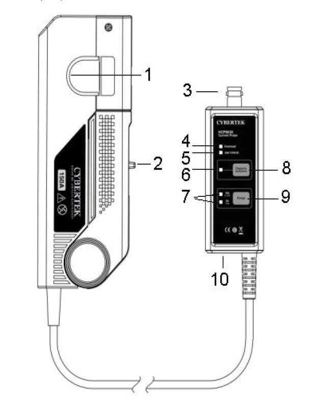 HCP8000系列知用高频电流探头主体说明宇捷弘业