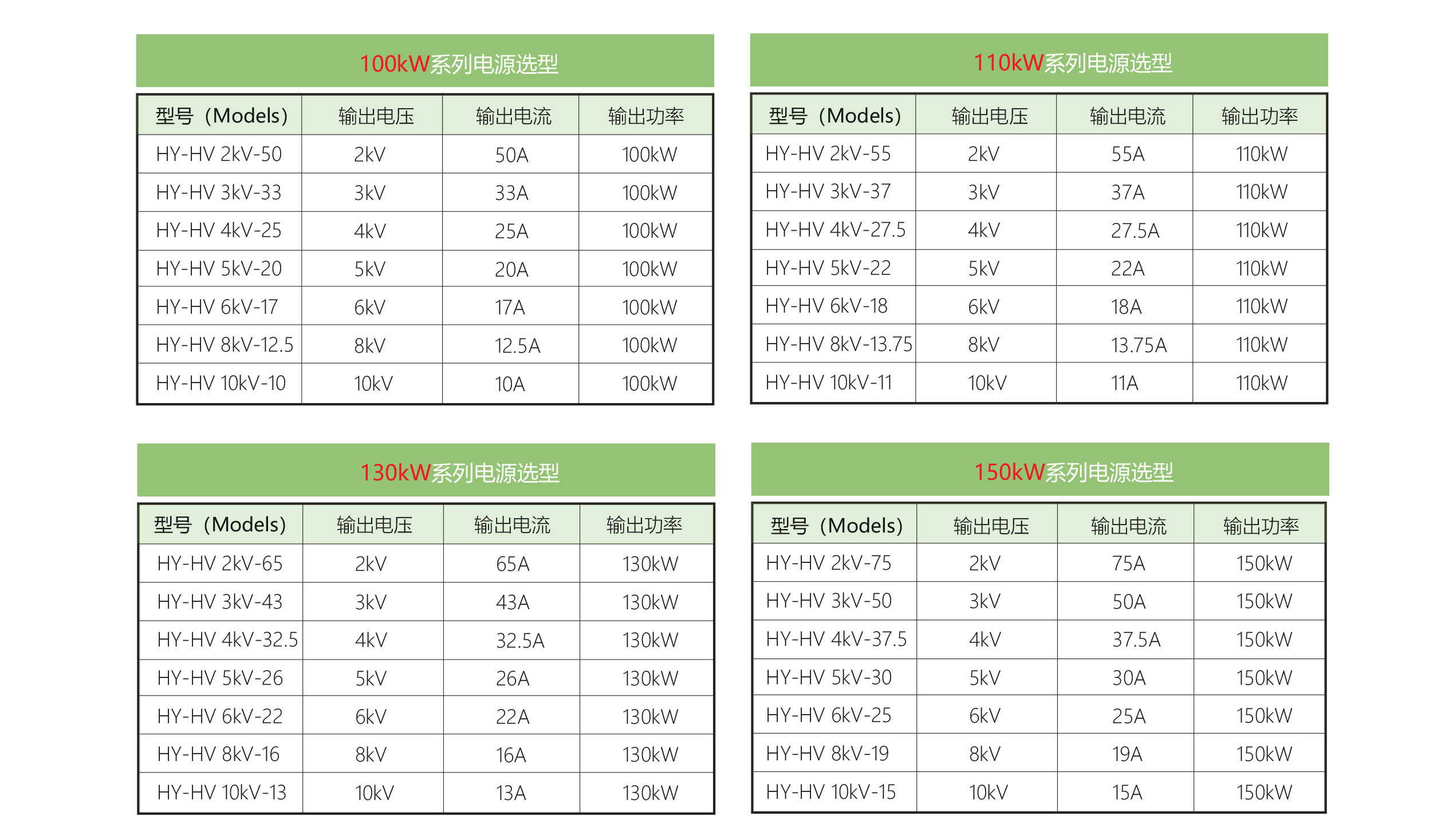 HY-HV可编程直流高压电源规格参数宇捷弘业