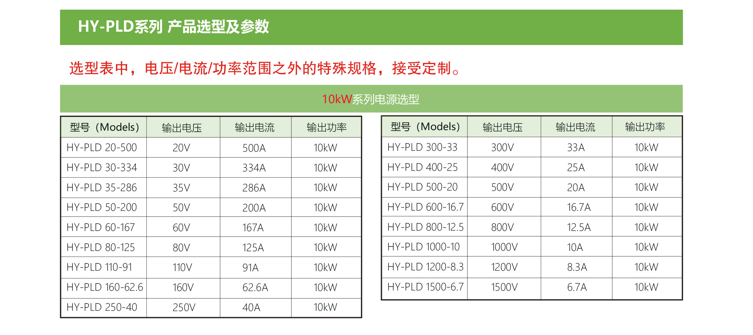 HY-PLD可编程线性直流电源规格参数宇捷弘业