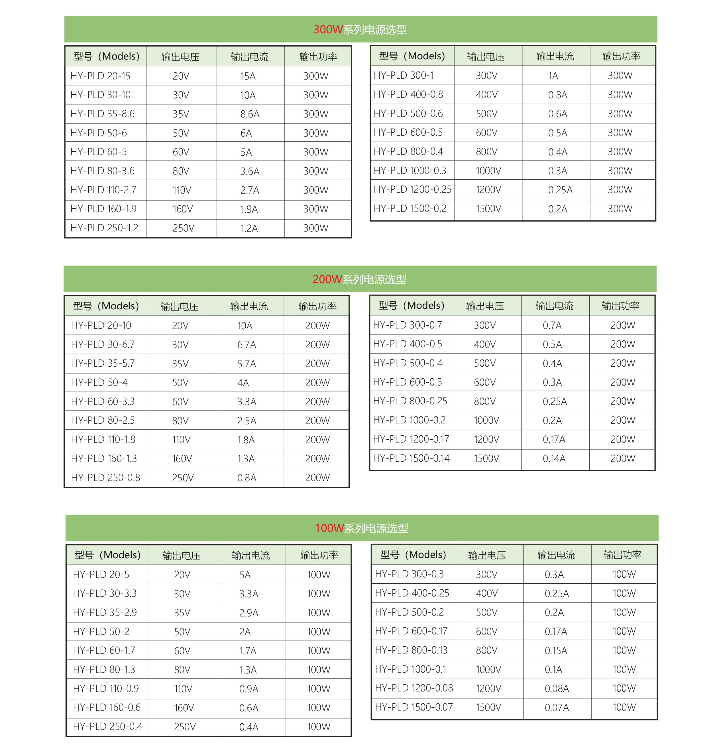 HY-PLD可编程线性直流电源规格参数宇捷弘业