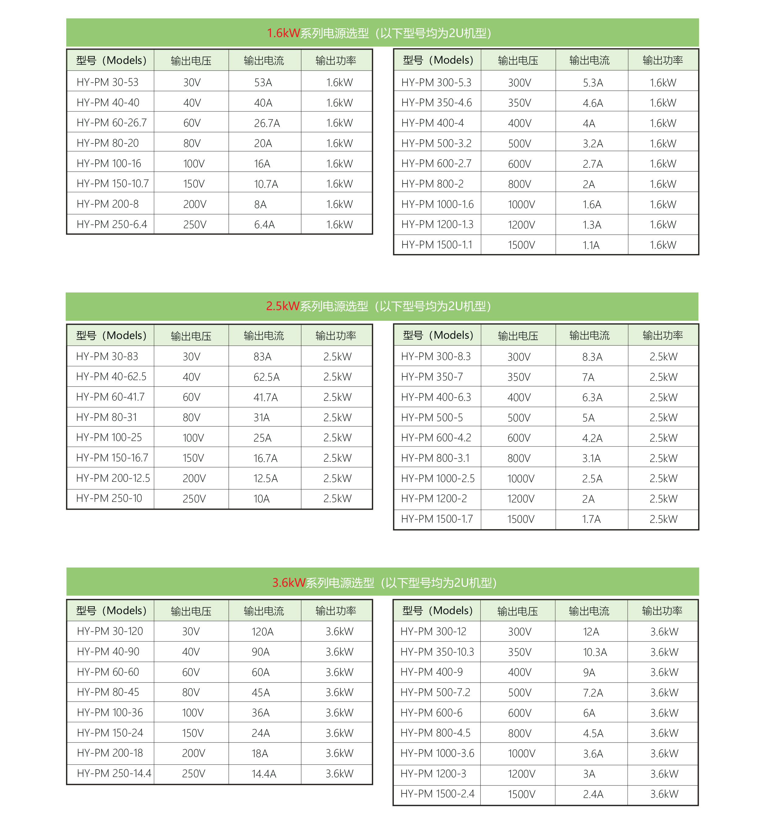 HY-PM可编程多功能直流电源规格参数宇捷弘业