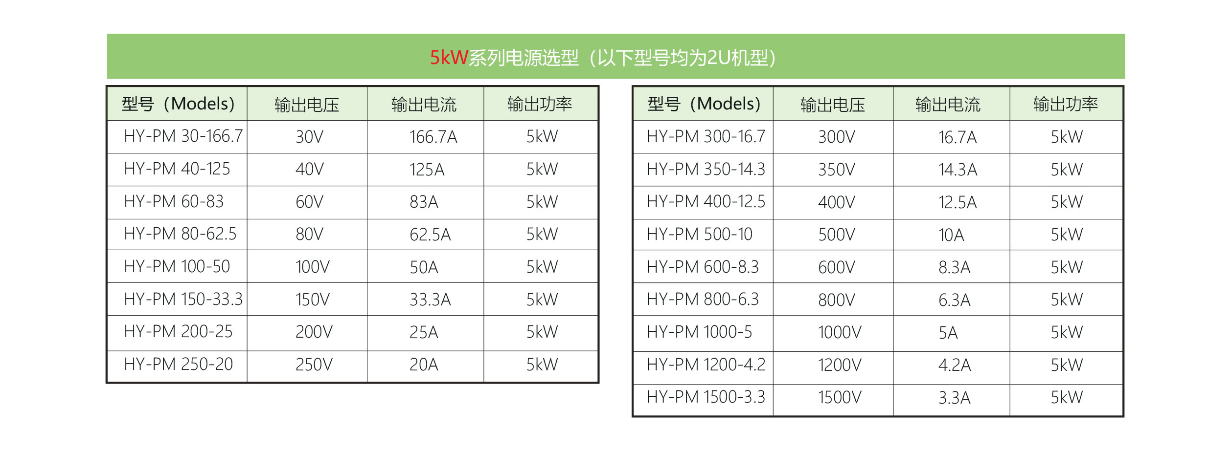 HY-PM可编程多功能直流电源规格参数宇捷弘业