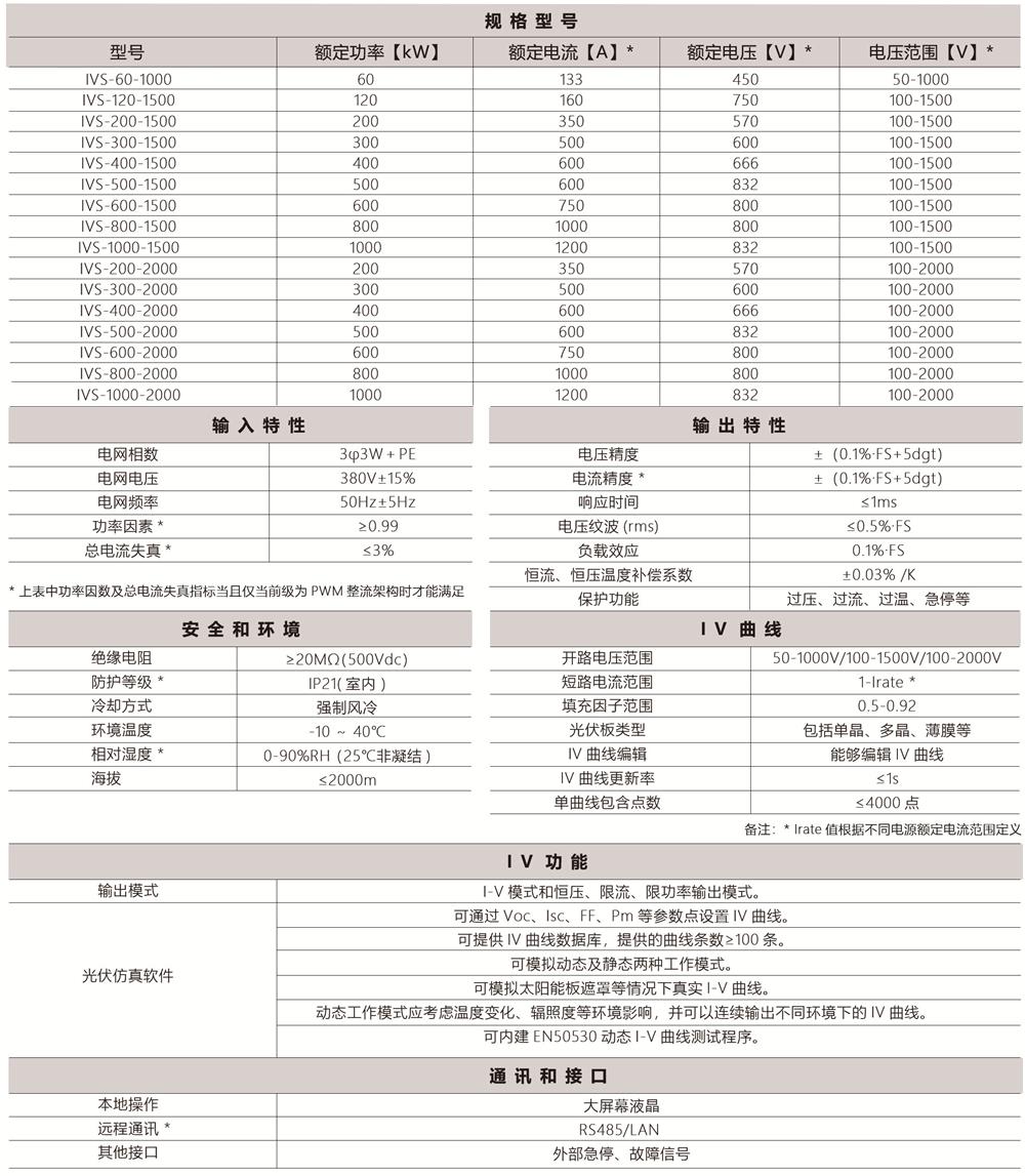 光伏阵列IV模拟器IVS系列规格参数宇捷弘业