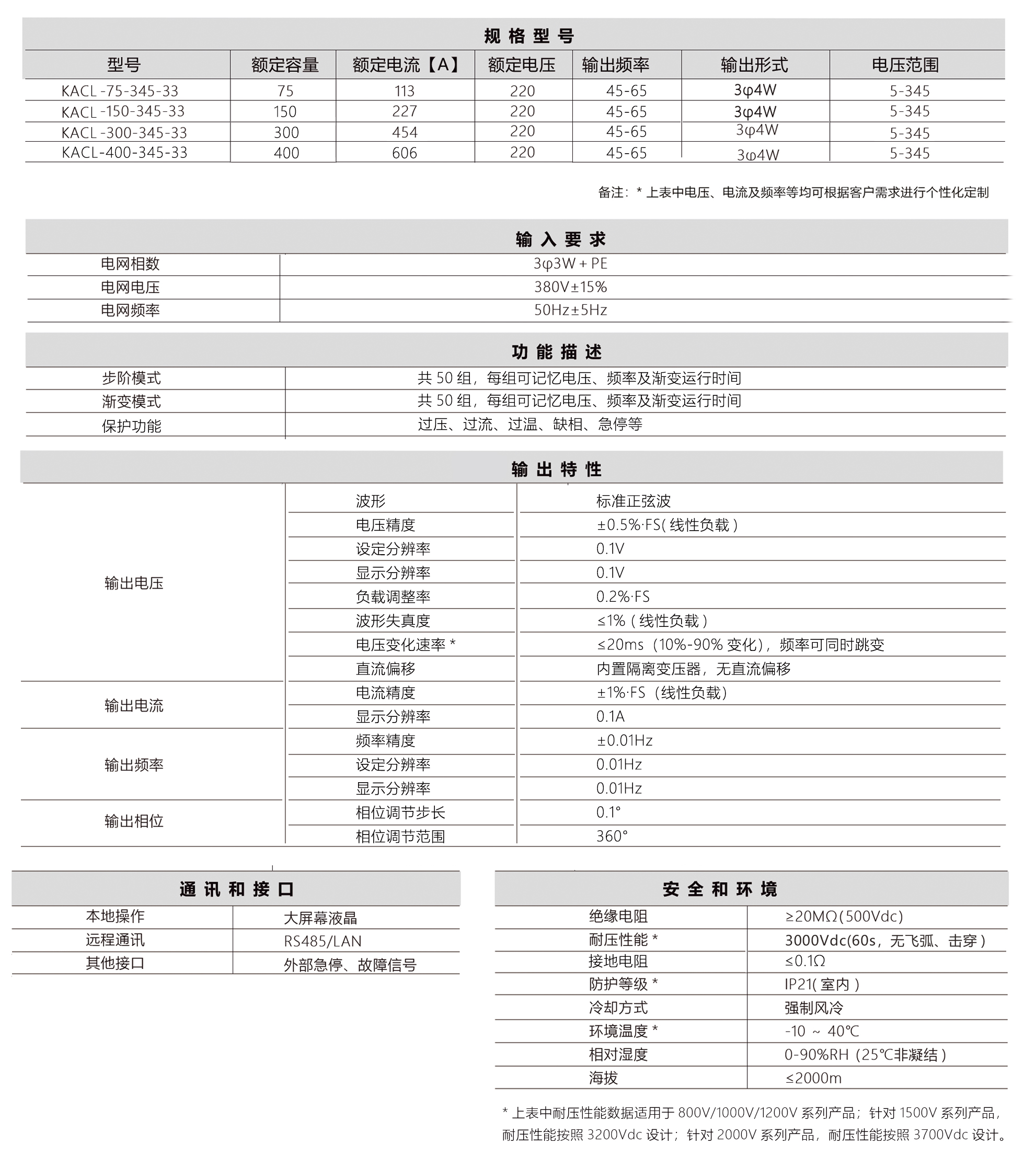 宇捷弘业KACL系列交流变频电源规格参数