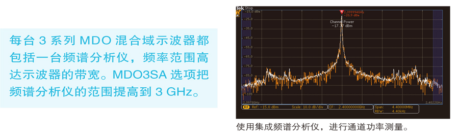 宇捷弘业混合域示波器
