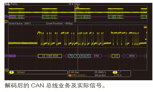 宇捷弘业混合域示波器