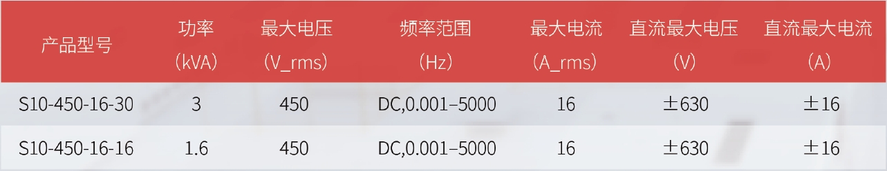 MIX系列多通道组合式可编程电源系统交流模块规格参数宇捷弘业