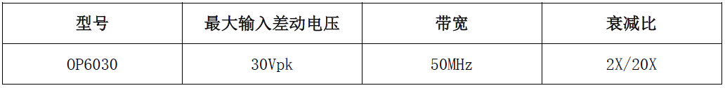 隔离电压探头OP6030简要说明宇捷弘业