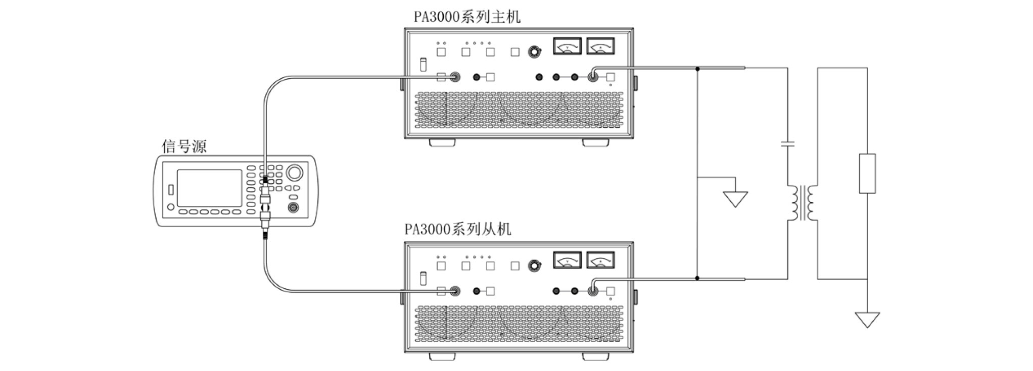 PA3000系列-宽带功率放大器桥接宇捷弘业