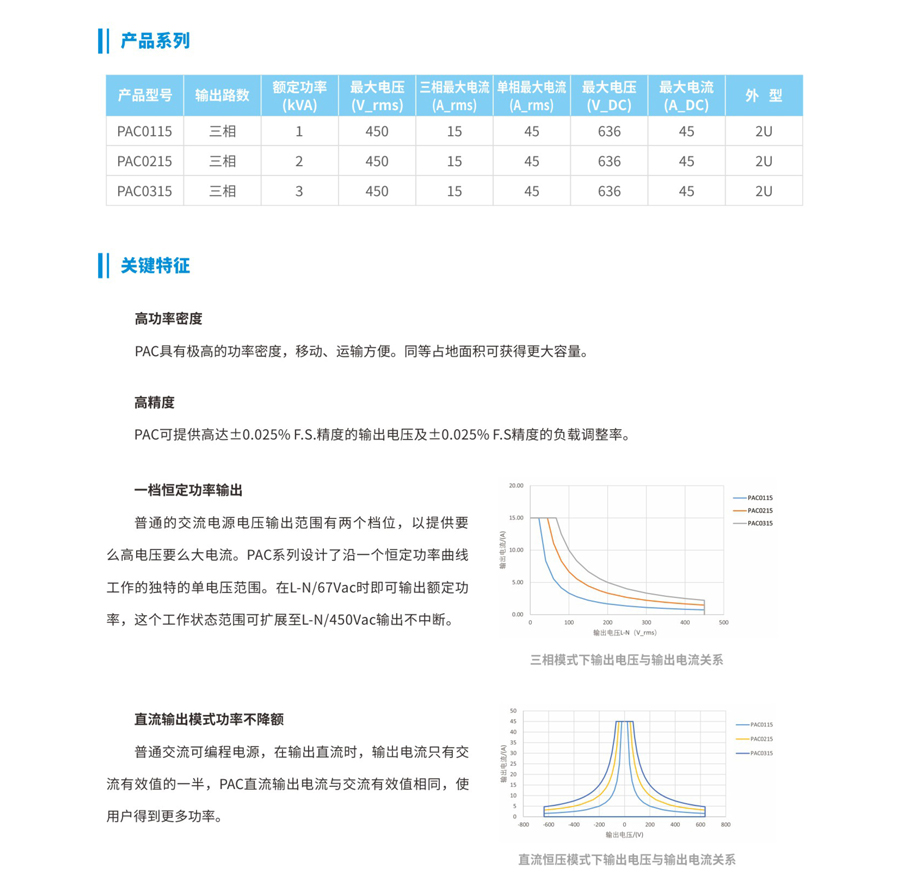 爱科赛博ACTIONPOWER 可编程交流电源PAC系列