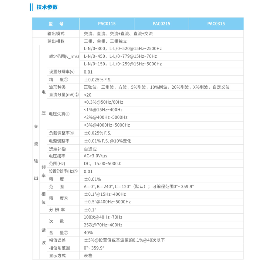 爱科赛博ACTIONPOWER 可编程交流电源PAC系列