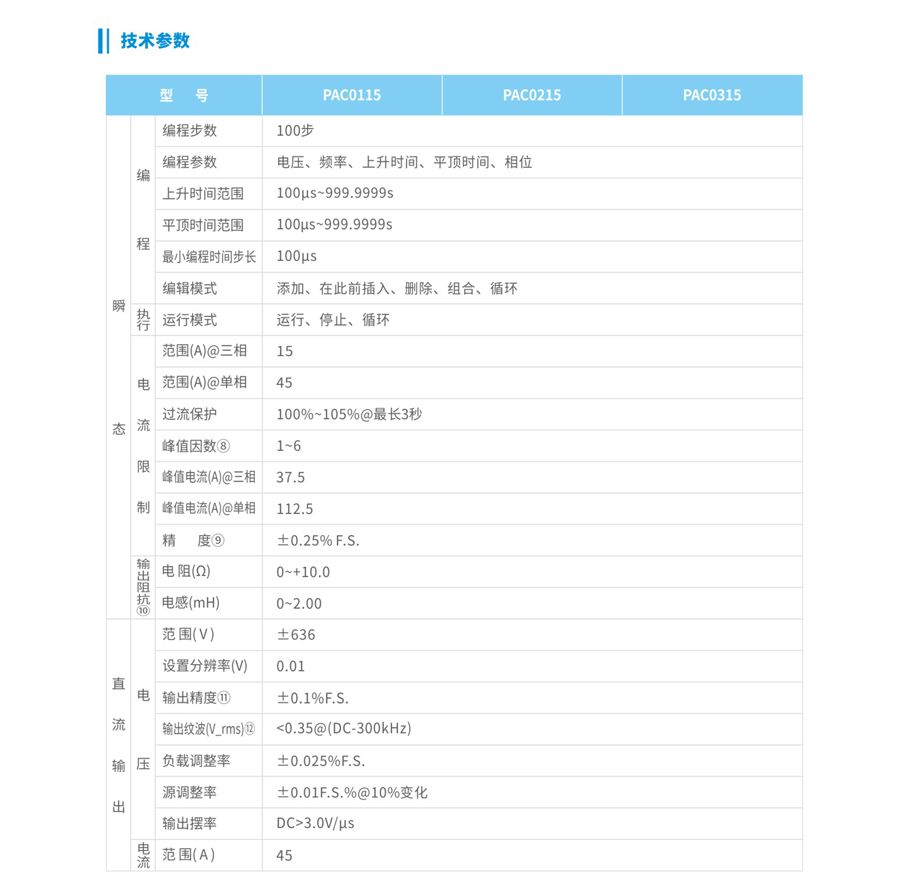 爱科赛博ACTIONPOWER 可编程交流电源PAC系列