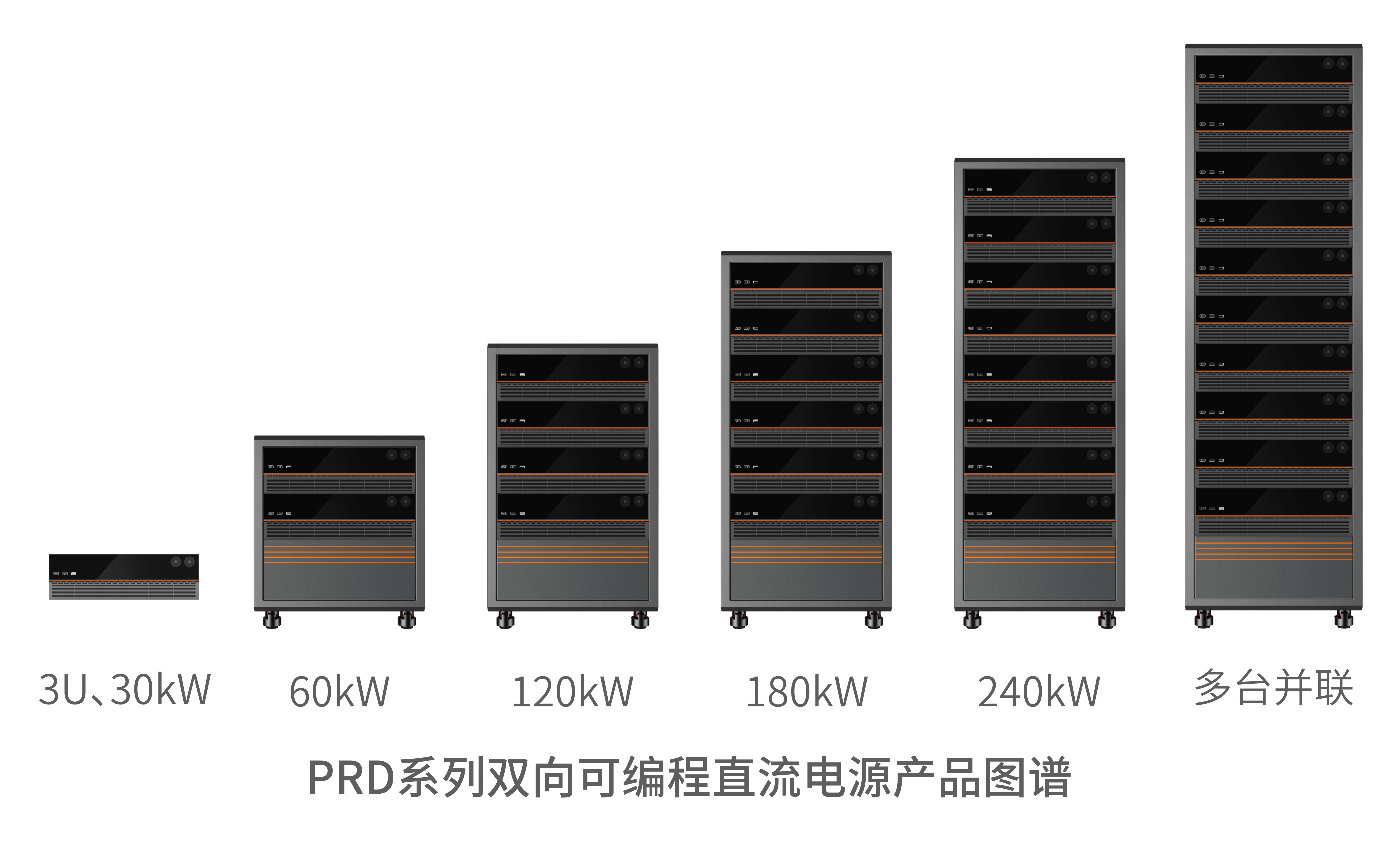 爱科赛博双向直流电源PRD系列宇捷弘业