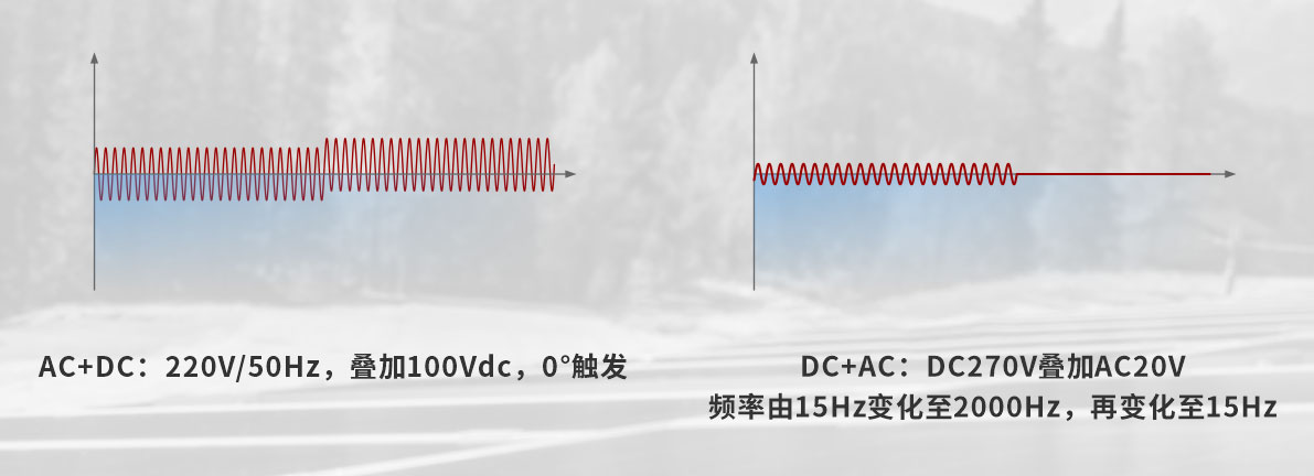 PRE15四种输出模式宇捷弘业