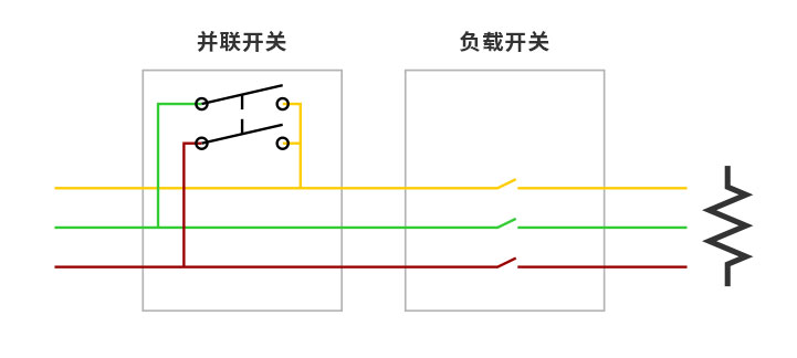PRE20三相-单相自动转换,被测产品更加安全宇捷弘业